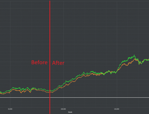 EQ Poker Coaching For Profits
