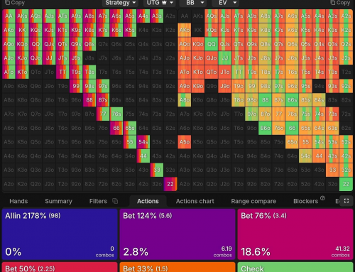 GTO Cash Game Hero by Scrimitzu